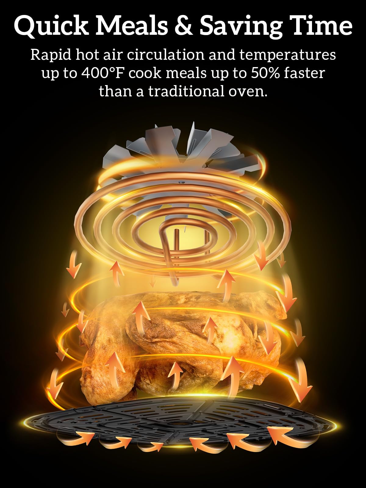 Air Fryer Oven 5.5 Qt, 6-in-1 Digital Display Compact Cooker