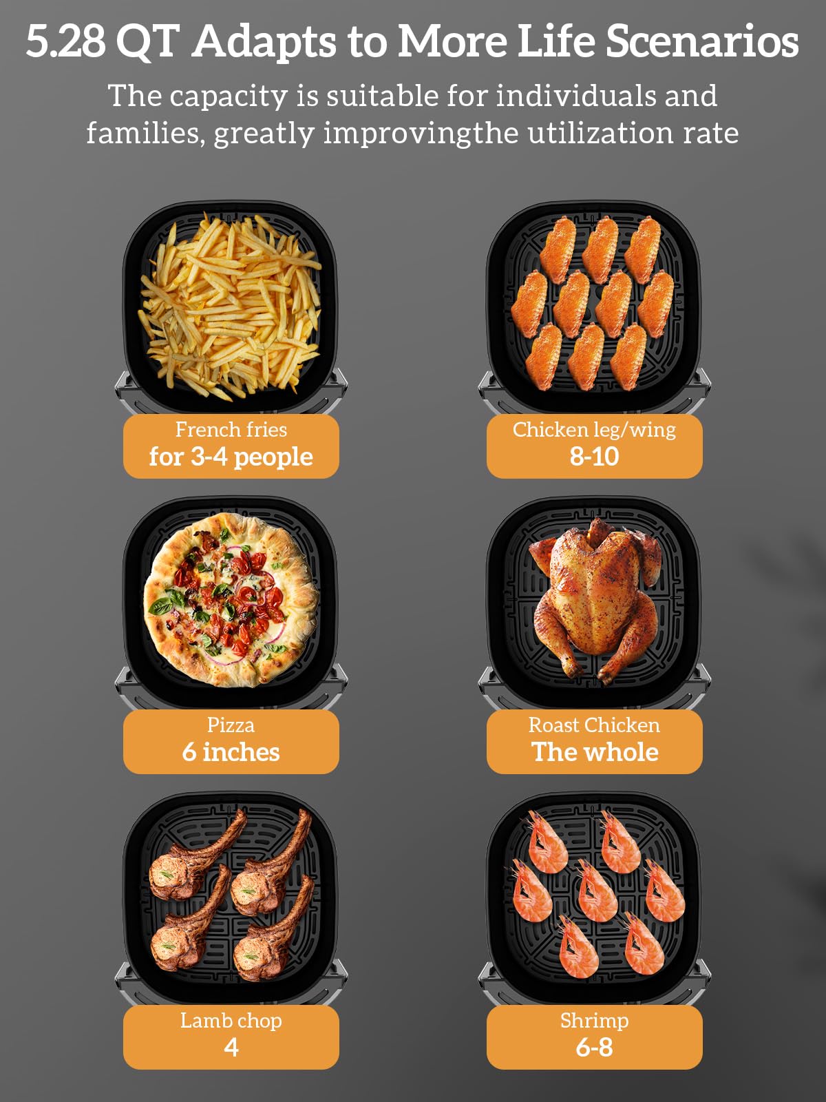 Air Fryer Oven 5.5 Qt, 6-in-1 Digital Display Compact Cooker
