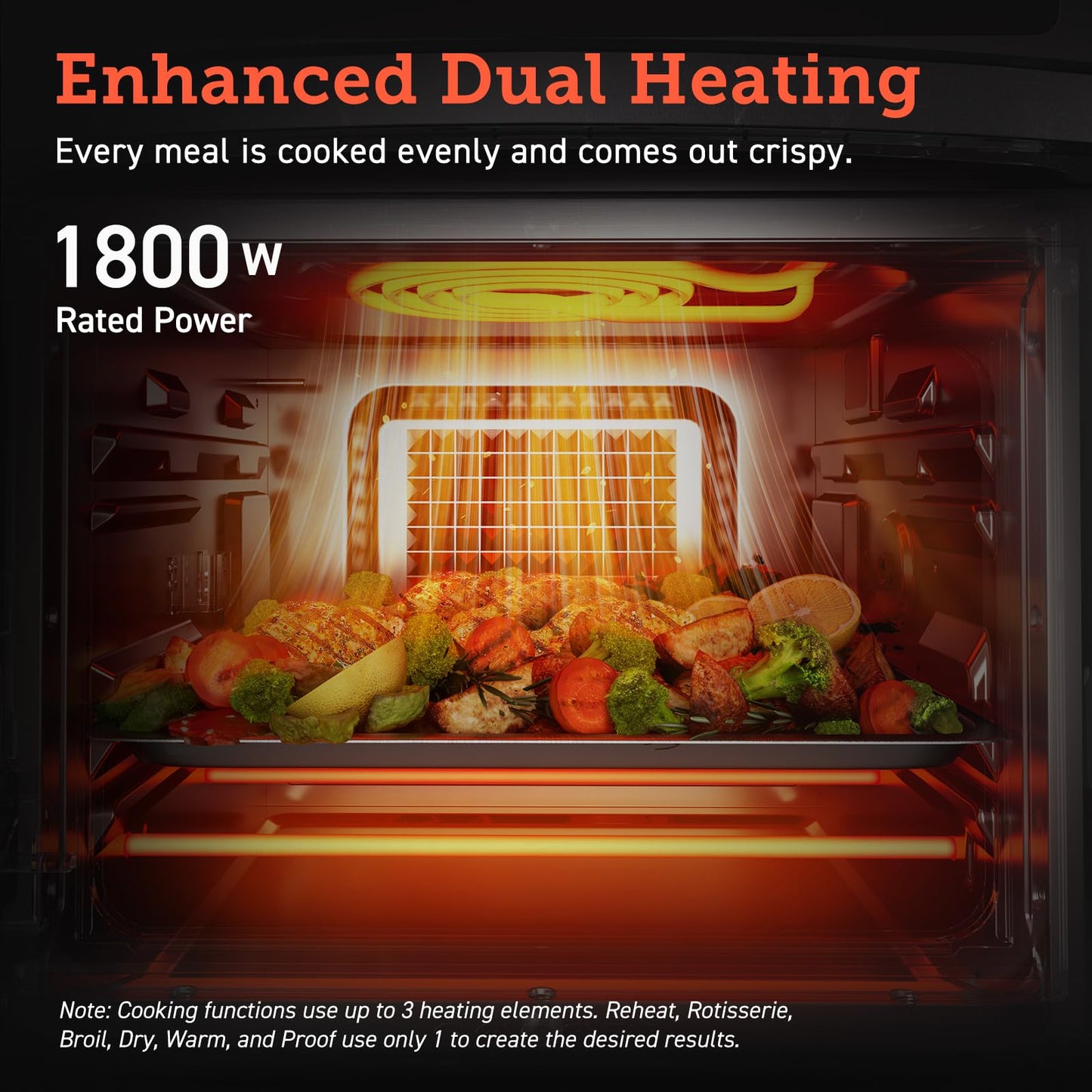 11-in-1 Air Fryer Oven , 13Qt Small Footprint Airfryer combo with Rotisserie