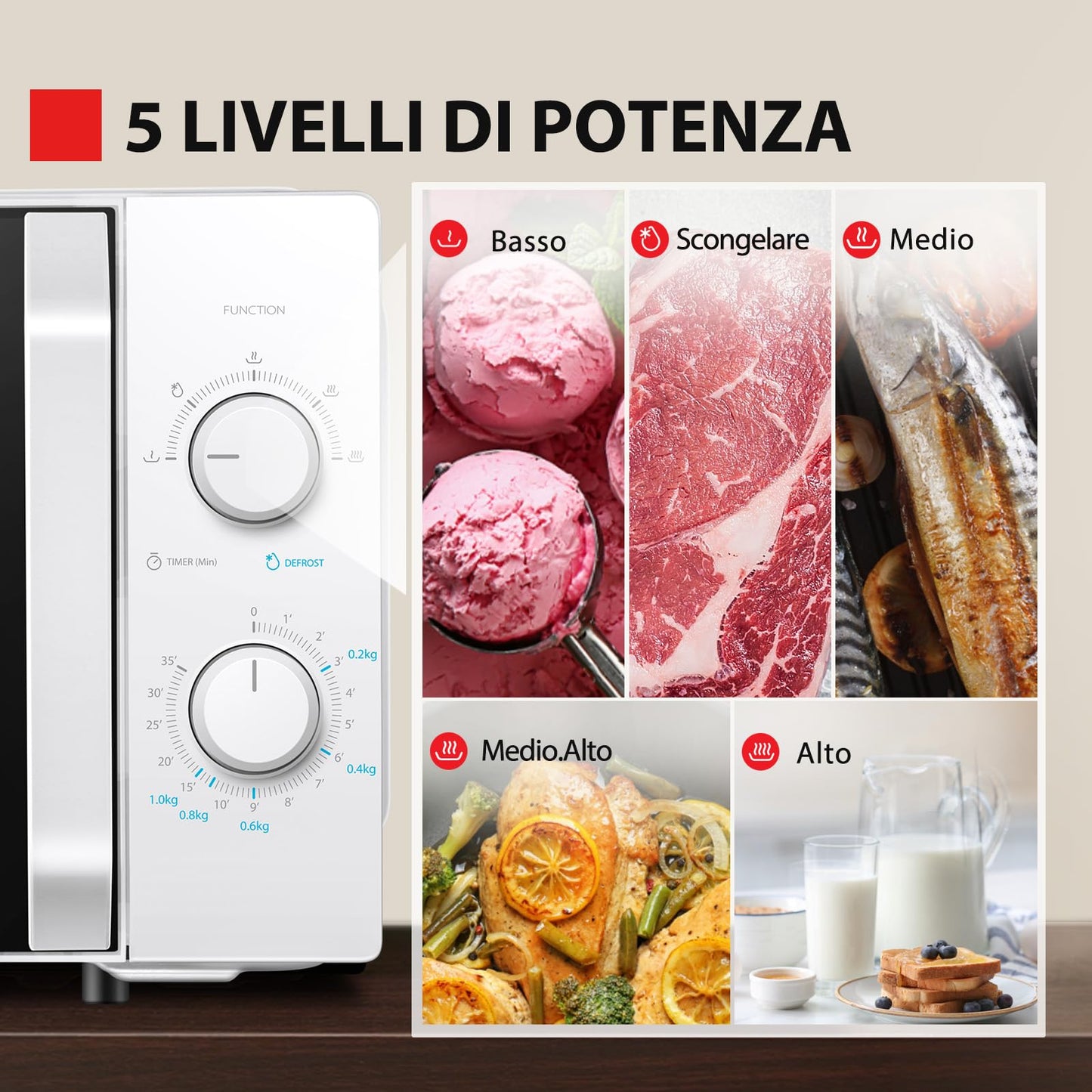 standardowe kuchenki mikrofalowe, 20 l, 800 W, MW2-MM20P(WH)