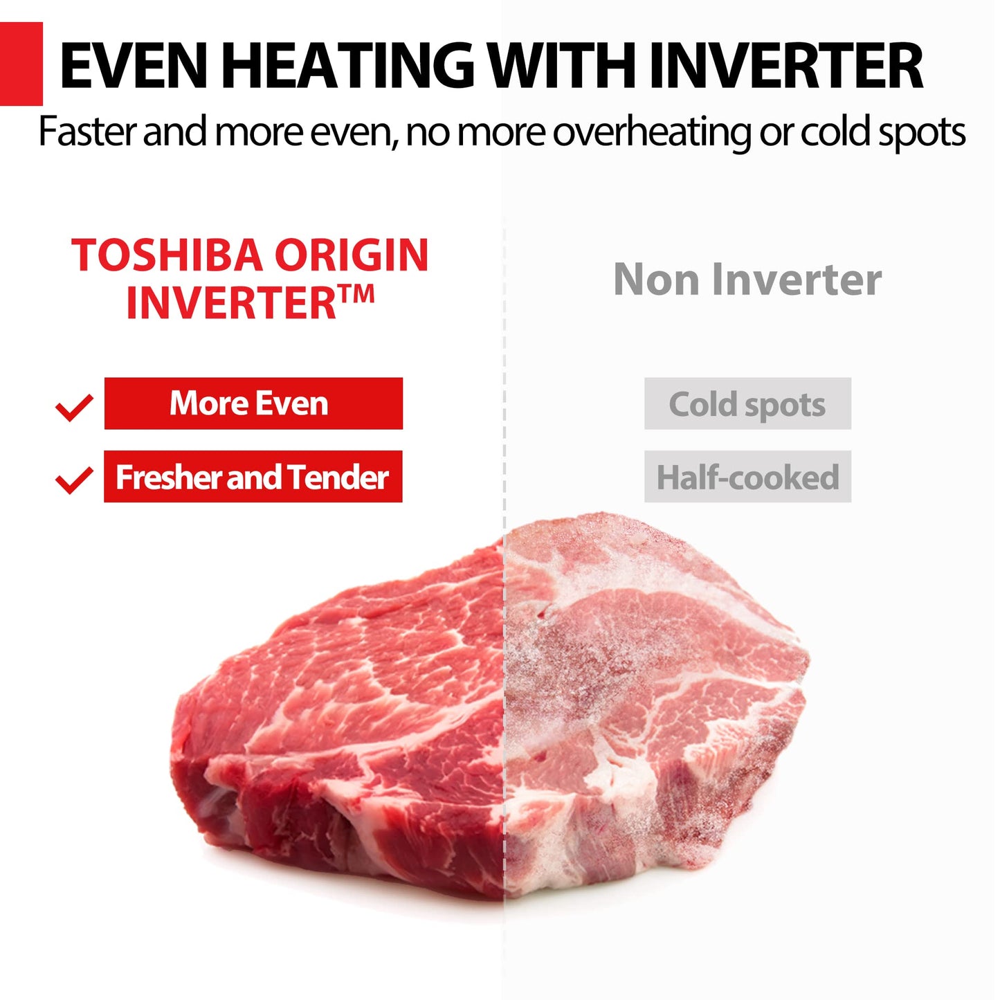 Inverter Countertop Microwave Oven Air Fryer Combo MASTER Series