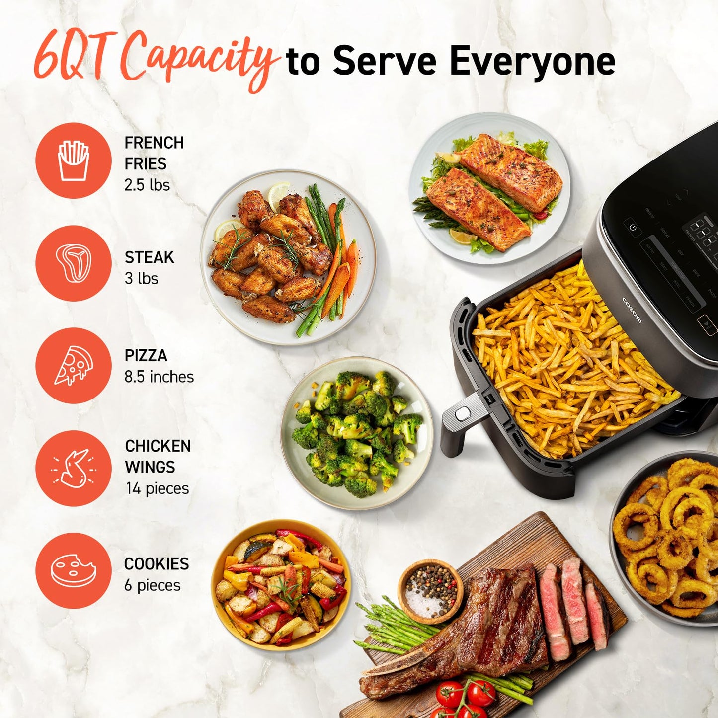 Air Fryer 9-in-1, Compact & Large 6 Qt, 5 Fan Speeds with 450F for Crispy