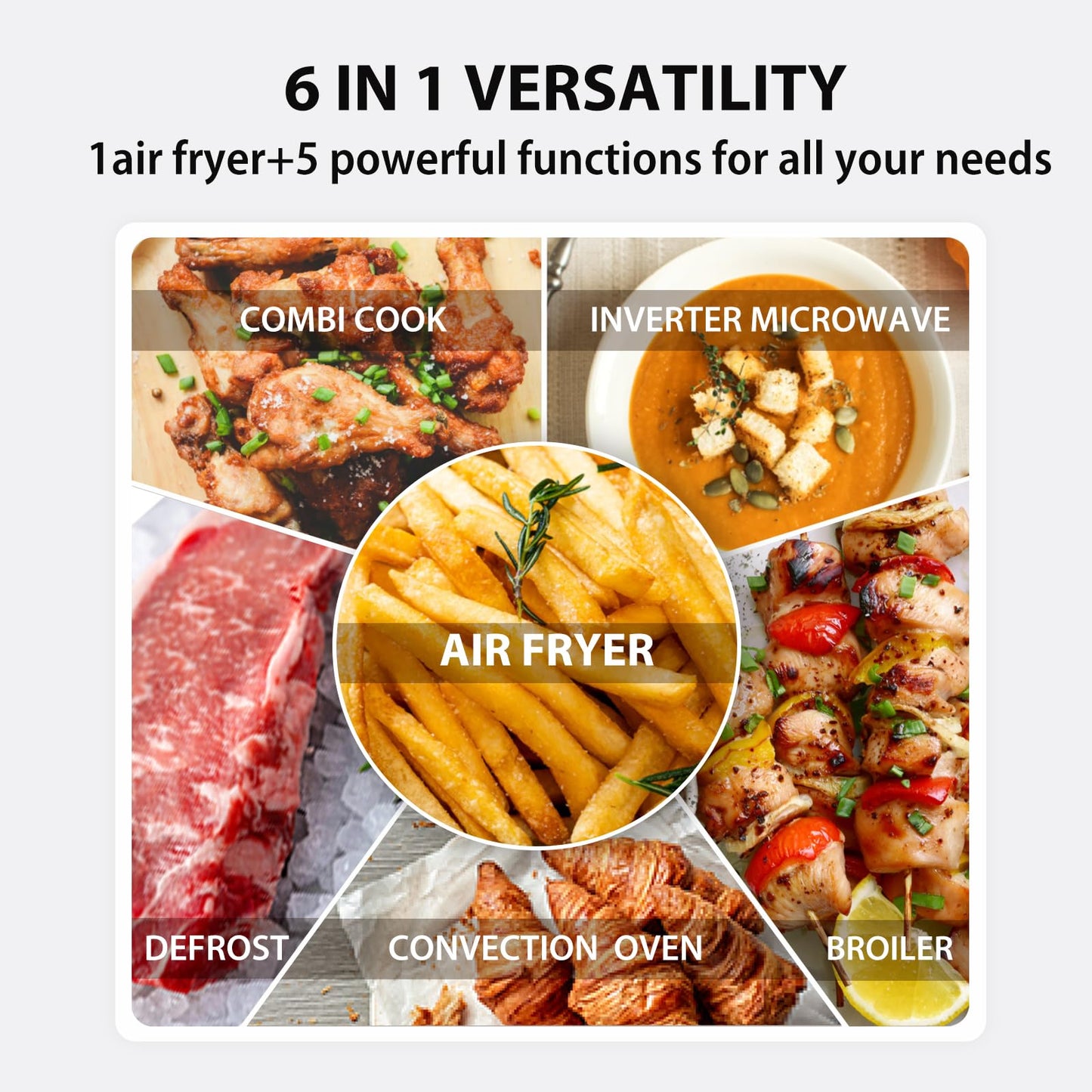 Inverter Countertop Microwave Oven Air Fryer Combo MASTER Series