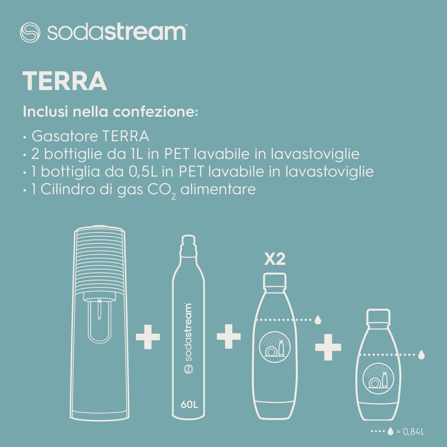 Terra Megapack Saturator, Czarny, 1 l
