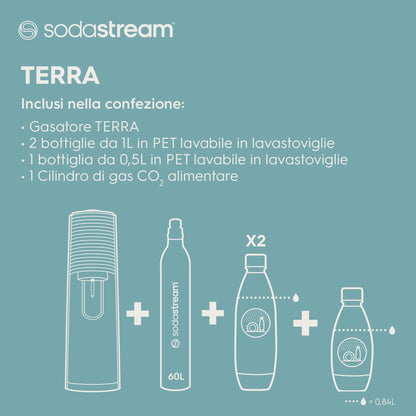 Terra Megapack Saturator, Czarny, 1 l